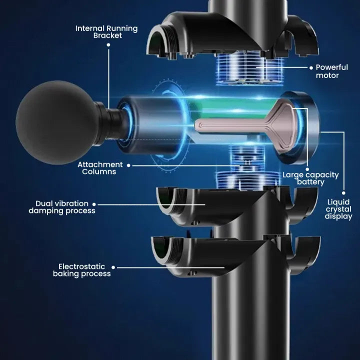 Deep Tissue Pain Relief Massager 🔋 (Random Color)