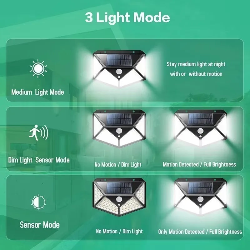 ☀️ Solar Interaction Light BK-100 – Smart Motion Sensor Solar Wall Lamp 💡