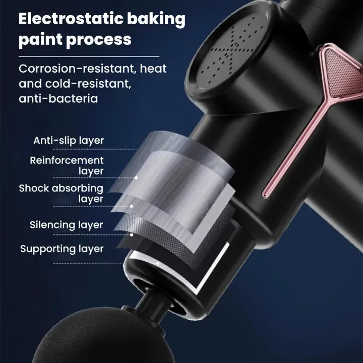 Deep Tissue Pain Relief Massager 🔋 (Random Color)