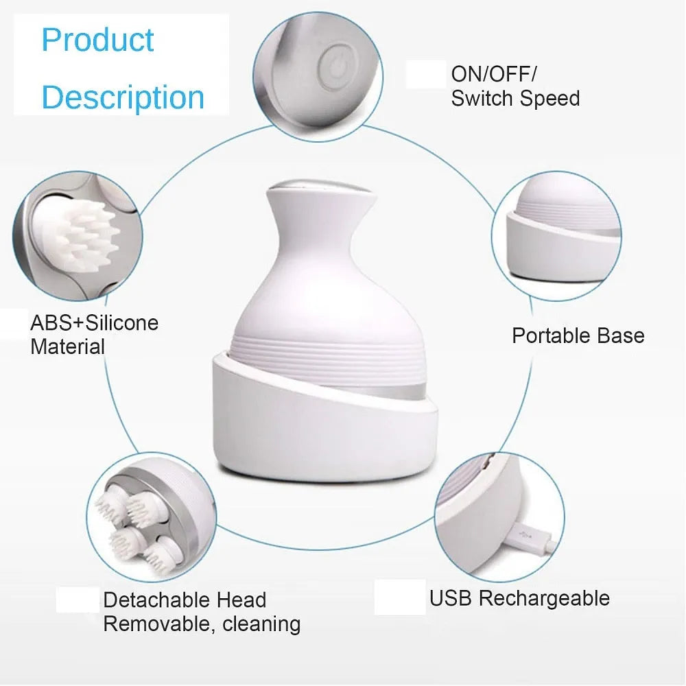 Rechargeable, Portable & Washable